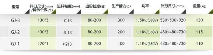 ĥәC(j)(sh)